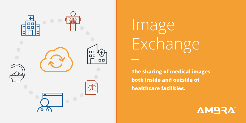 Image Exchange is the sharing of medical images both inside and outside of healthcare facilities.